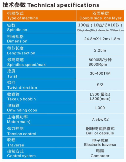 大卷裝倍捻機技術參數(shù)