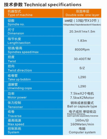 大卷裝倍捻機